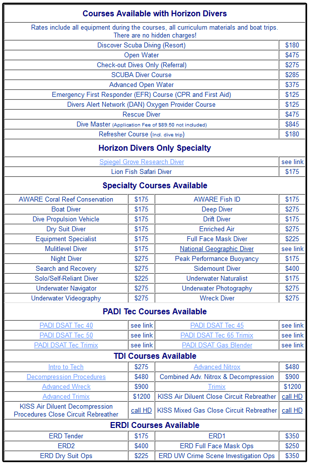 Courses Available at Horizon Divers Key Largo Scuba Diving Courses